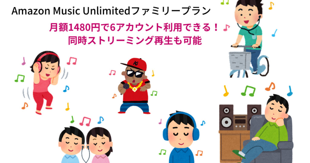 Amazon Music Unlimitedファミリープラン