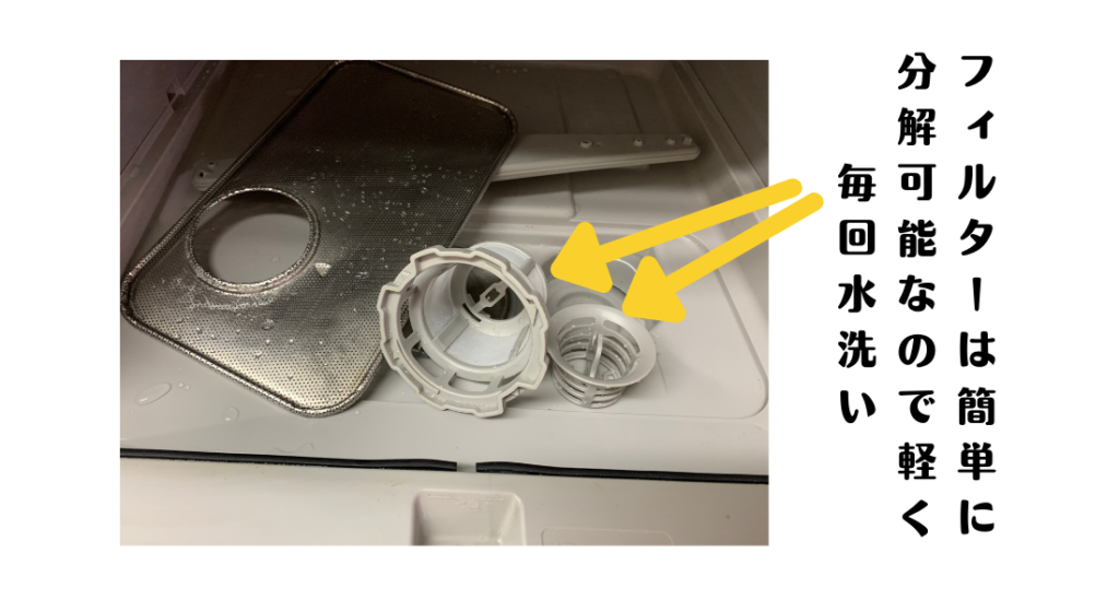 食洗器ラクアフィルターの分解した画像